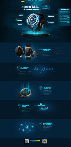 智能科技產品的技術開發 創新、挑戰與未來趨勢
