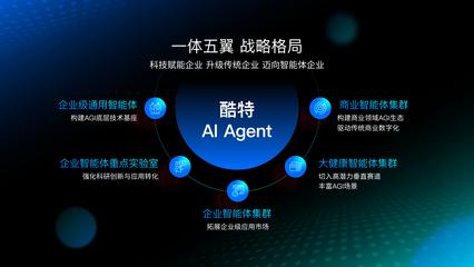 酷特智能攜手華為 AI Agent產品亮相開發(fā)者大會，共筑AGI新世界技術開發(fā)新篇章